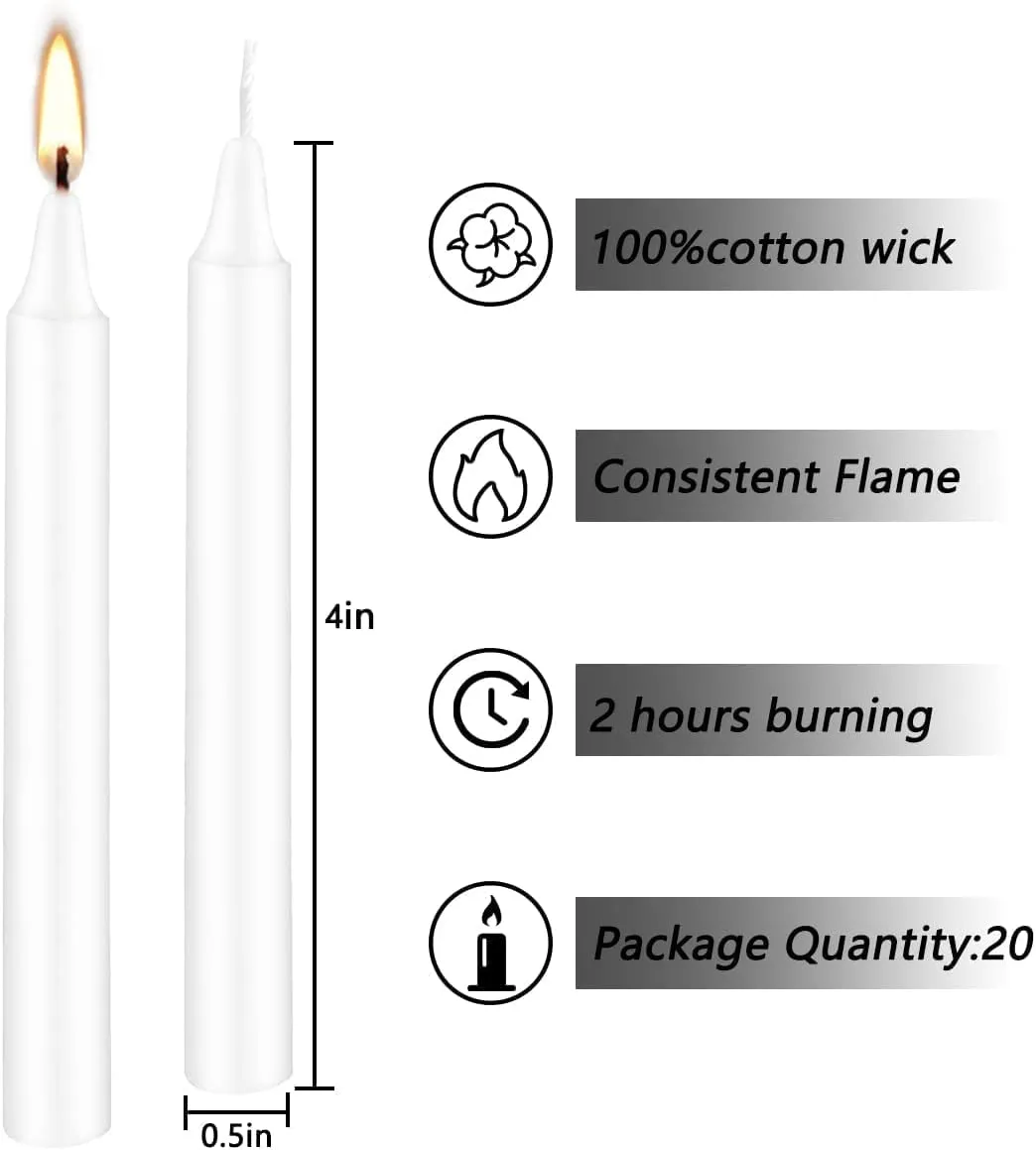 4 Inch White Taper Candle for Home Decor，20 Pack Unscented, Smokeless & Dripless Candle Stick, 1.5 Hour Burning Time for Party, Wedding, Dinner and More