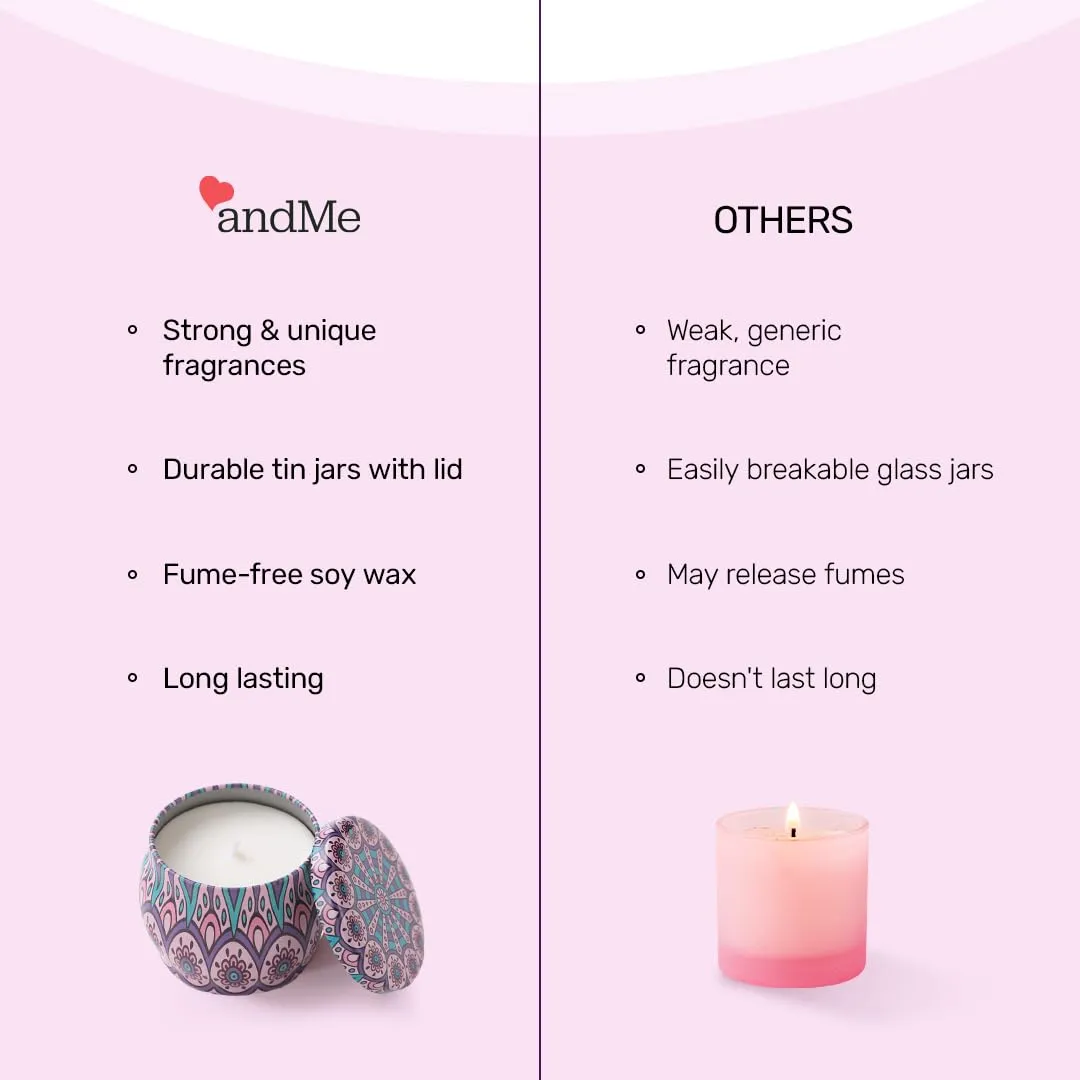 Andme Scented Candles for Home Decor (Pack of 15) | Candles for Gifting - Christmas New Year Gift Items, Birthday Gift, Lavender Fragrance(120 GMS Each)