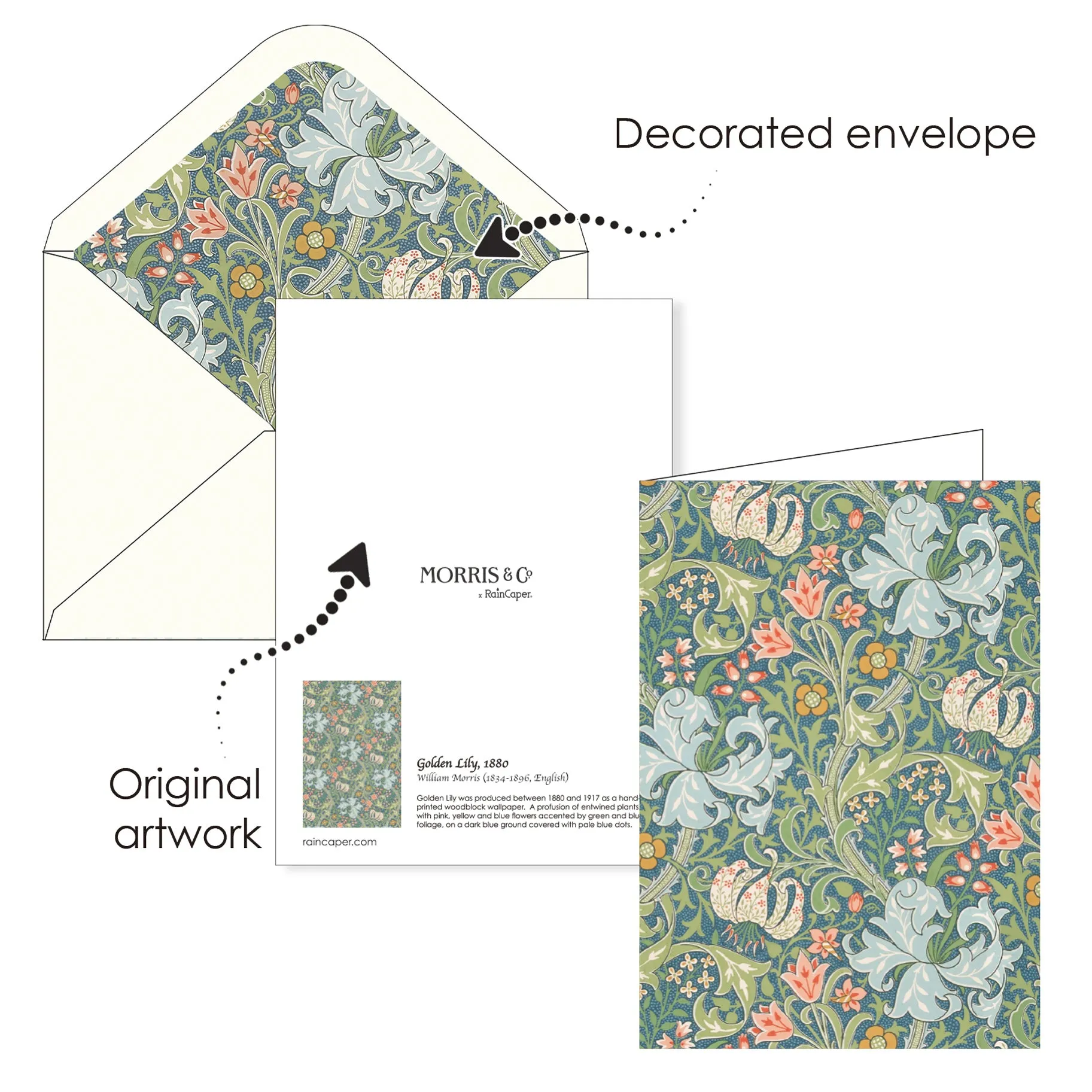 Note Cards - William Morris Favorites - Box of 16 Cards & Envelopes