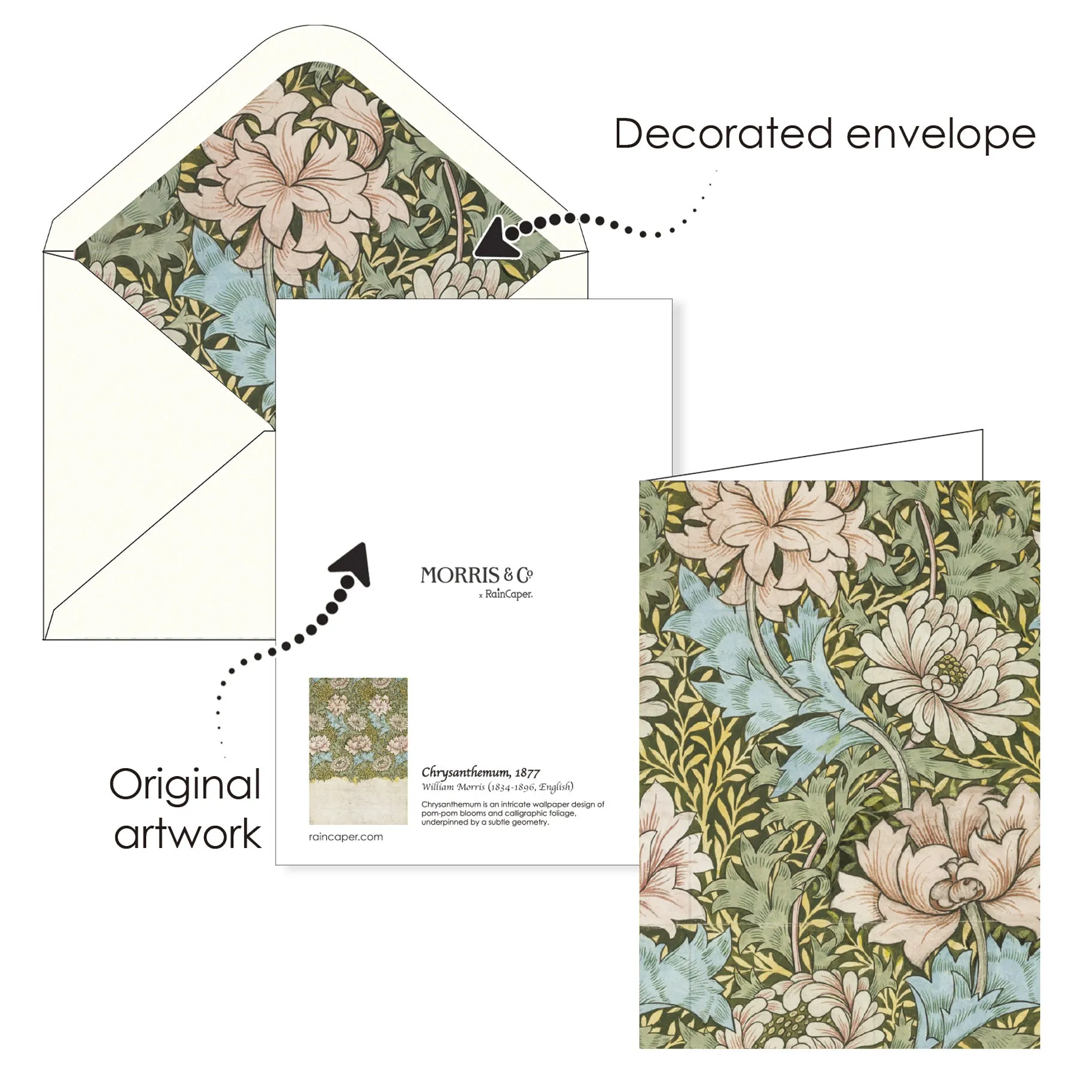 Note Cards - William Morris Favorites - Box of 16 Cards & Envelopes