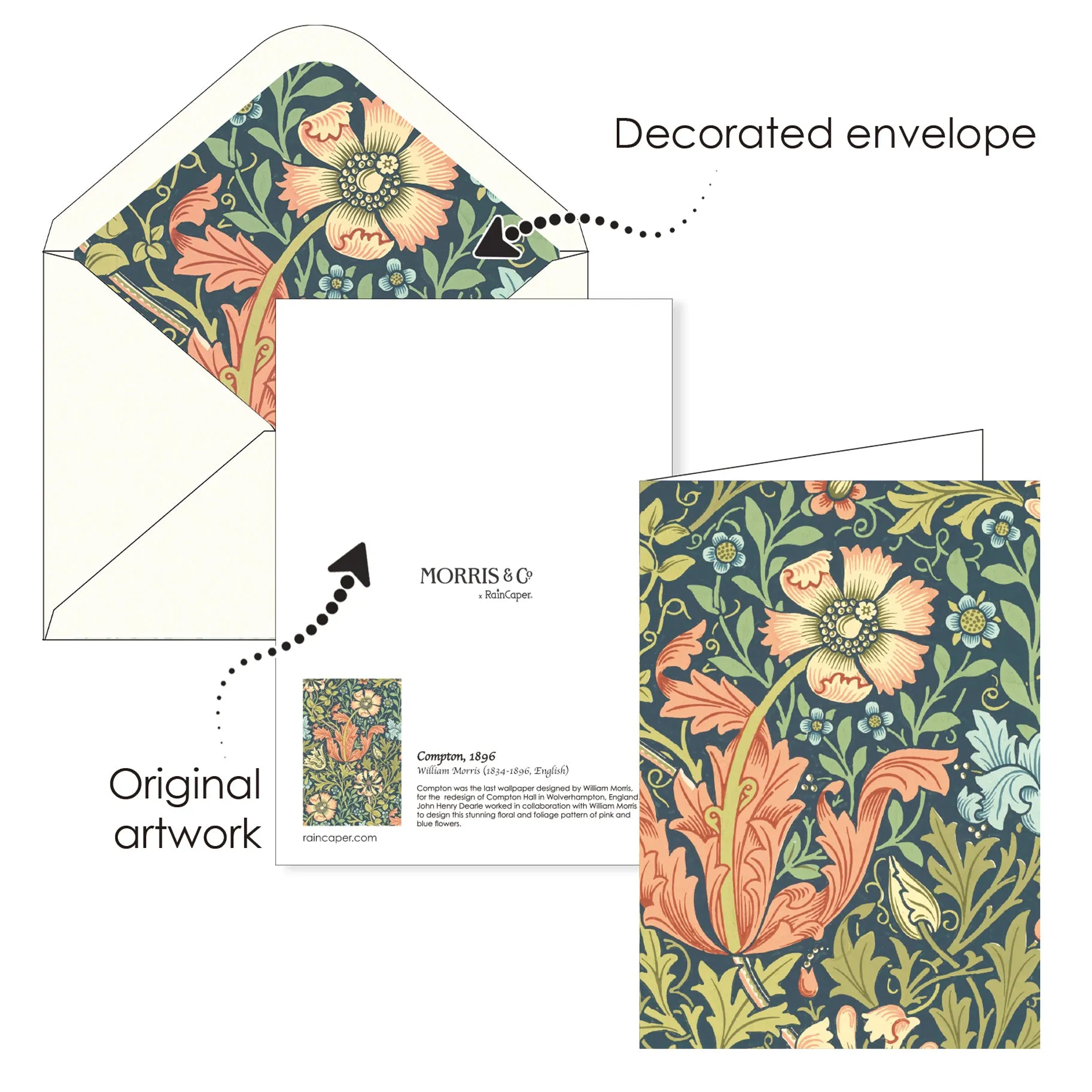 Note Cards - William Morris Favorites - Box of 16 Cards & Envelopes